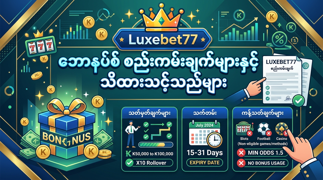 လက်ရှိ ပရိုမိုးရှင်းများနှင့် အထူးကမ်းလှမ်းချက်များ