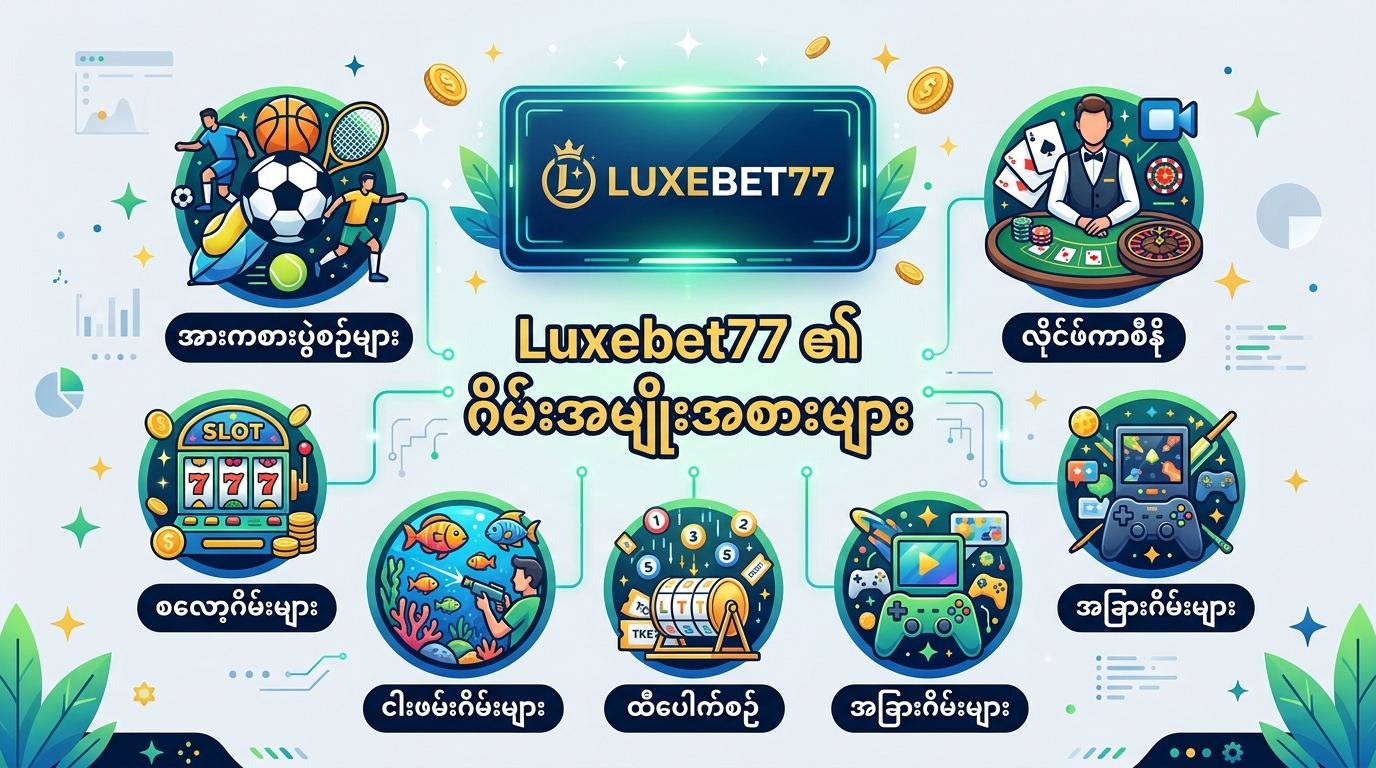 Luxebet77 ၏ ဂိမ်းအမျိုးအစားများ